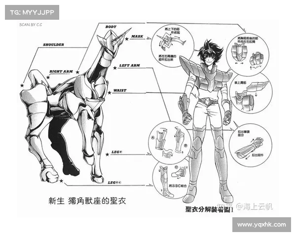 一步步教你安装圣斗士冥王神话全集详细教程与技巧 一步步教你安装圣斗士冥王神话全集详细教程与技巧