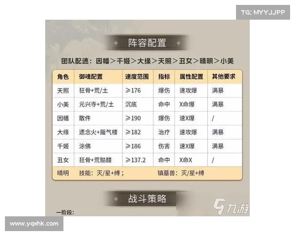 探索水性式神阵容的独特策略与深层秘密解析