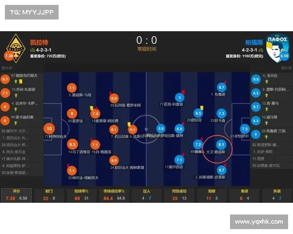 大卫路易斯多面防守大师纵论五大主要位置与战术价值