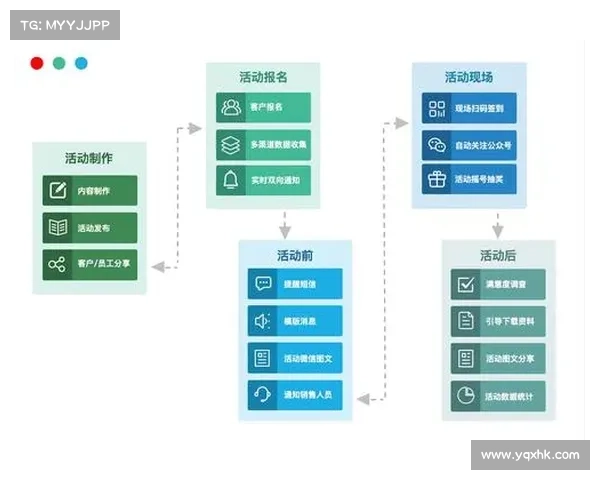 全面掌握多渠道方法轻松查询下庙澳洲杯最新比赛时间实用指南