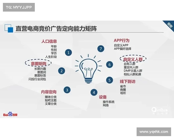 全面解析坎贝尔场上位置特点与实战技巧全面提升应用指南详解篇章